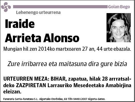 ARRIETA ALONSO,IRAIDE