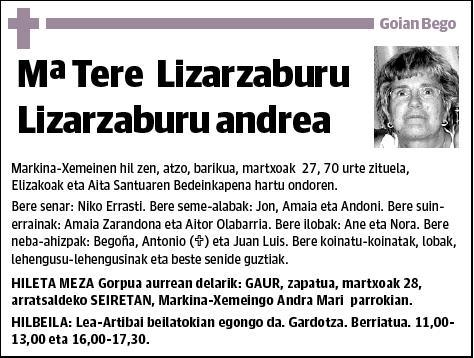 LIZARZABURU LIZARZABURU,Mª TERE