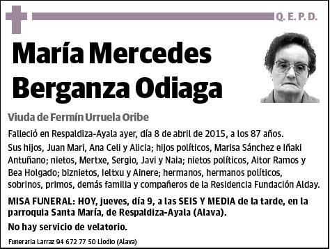 BERGANZA ODIAGA,MARIA MERCEDES