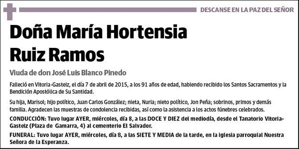 RUIZ RAMOS,MARIA HORTENSIA