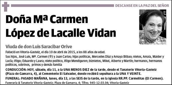 LOPEZ DE LACALLE VIDAN,Mª CARMEN