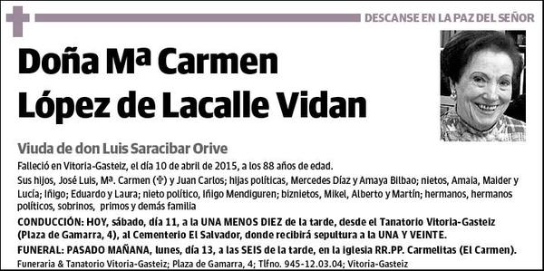 LOPEZ DE LACALLE VIDAN,Mª CARMEN