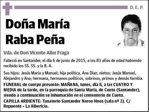 RABA PEÑA,MARIA