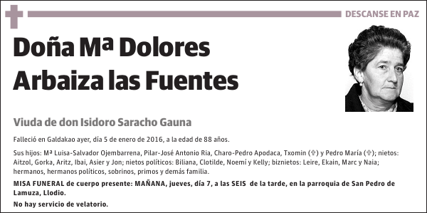 Mª Dolores Arbaiza las Fuentes