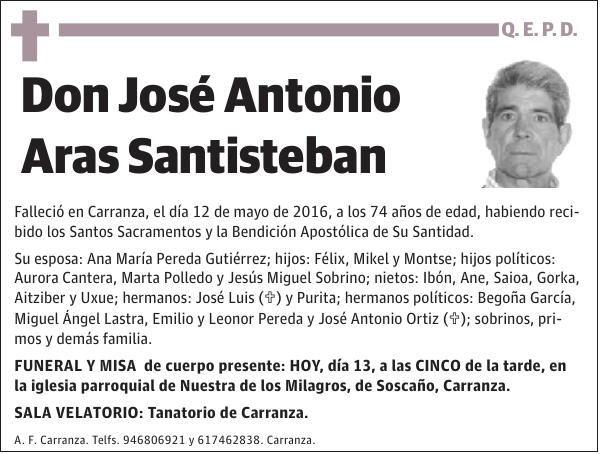 José Antonio Aras Santisteban