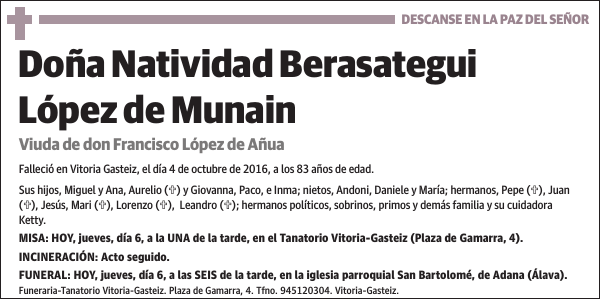 Natividad Berasategui López de Munain