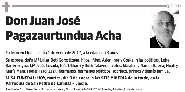 Juan José Pagazaurtundua Acha