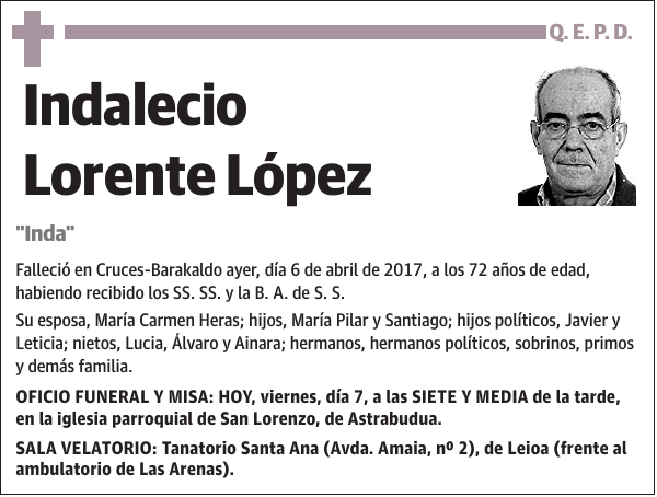 Indalecio Lorente López