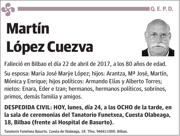 Martín López Cuezva