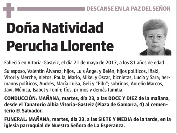 Natividad Perucha Llorente