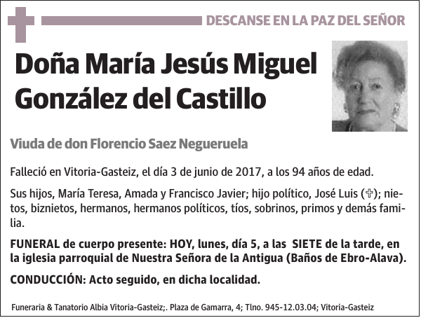 María Jesús Miguel González del Castillo