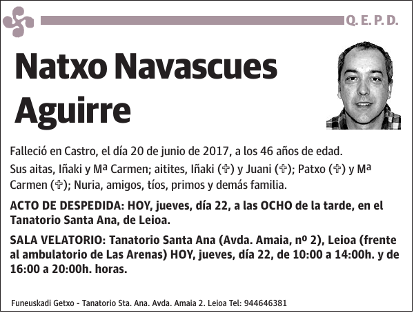 Natxo Navascues Aguirre