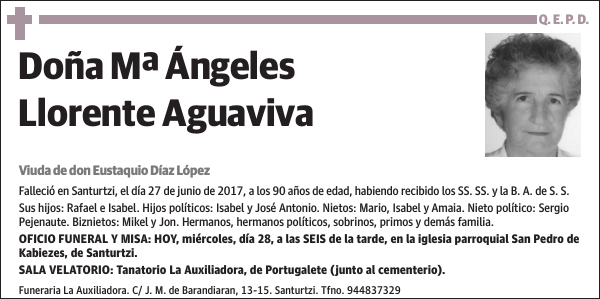 Mª Ángeles Llorente Aguaviva