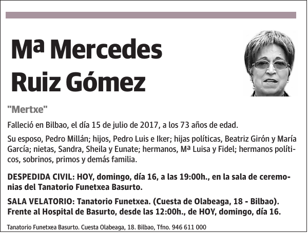 Mª Mercedes Ruiz Gómez