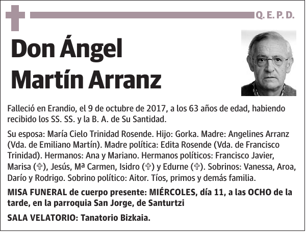 Ángel Martín Arranz