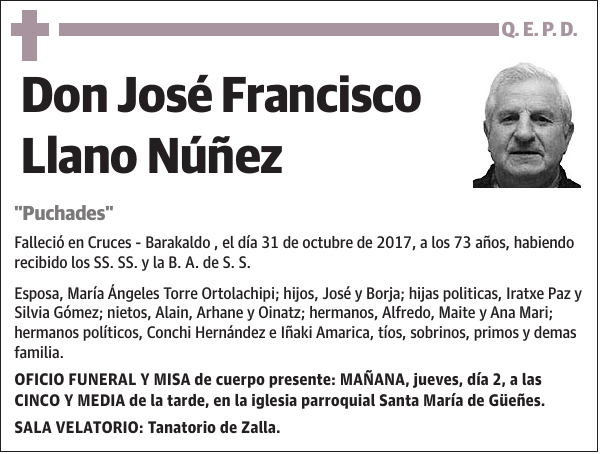 José Francisco Llano Núñez