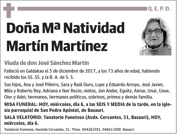 Mª Natividad Martín Martínez