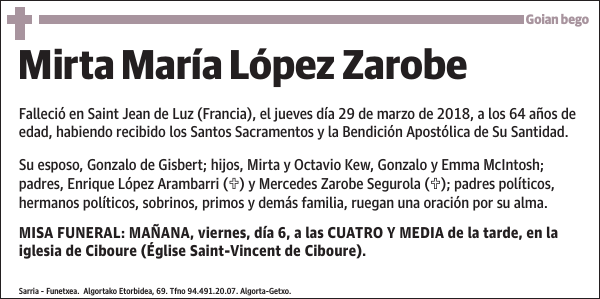 Mirta María López Zarobe