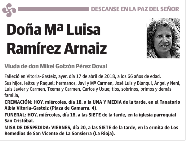 Mª Luisa Ramírez Arnaiz