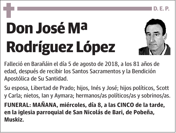 José Mª Rodríguez López