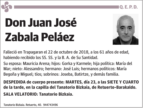 Juan José Zabala Peláez