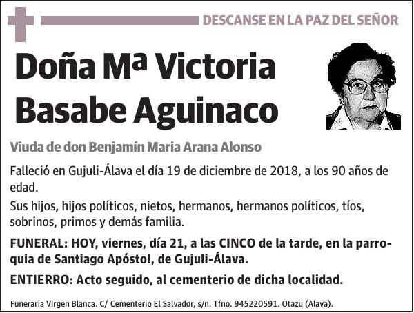 Mª Victoria Basabe Aguinaco