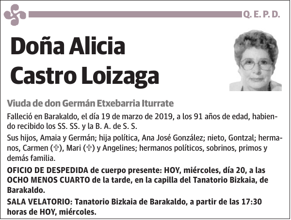 Alicia Castro Loizaga