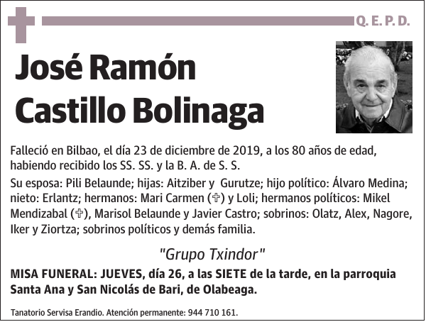 José Ramón Castillo Bolinaga