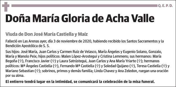 María Gloria de Acha Valle