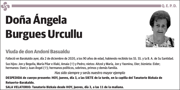 Ángela Burgues Urcullu