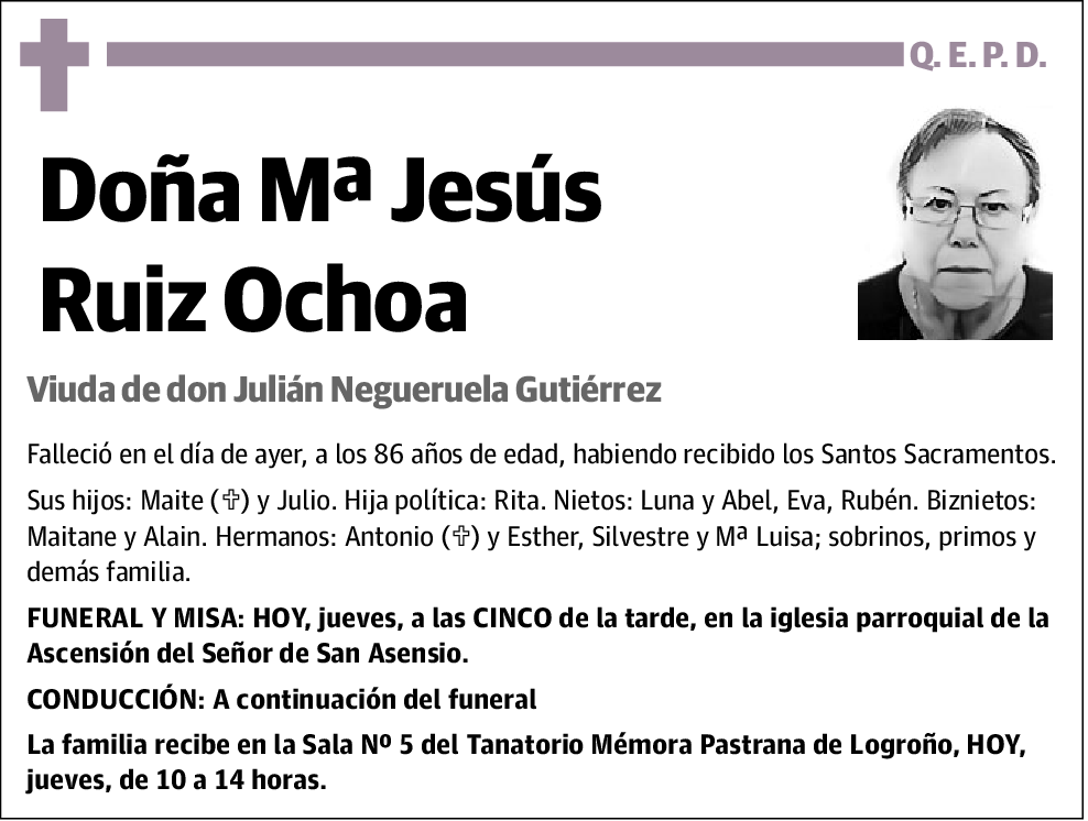 Mª Jesús Ruiz Ochoa