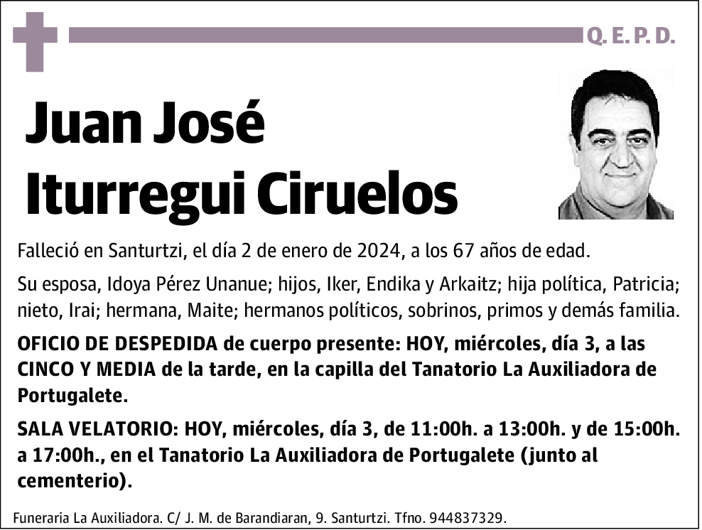 Juan José Iturregui Ciruelos