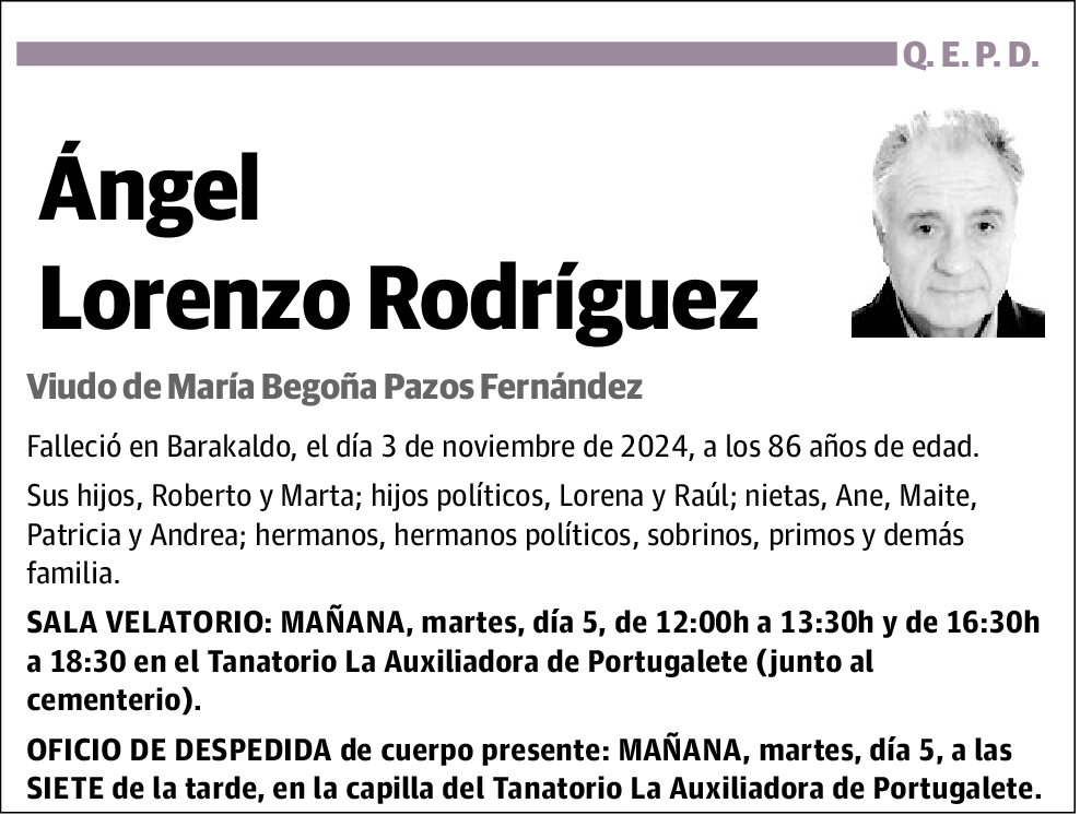 Ángel Lorenzo Rodriguez