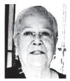 Pilar Aguado Gallo