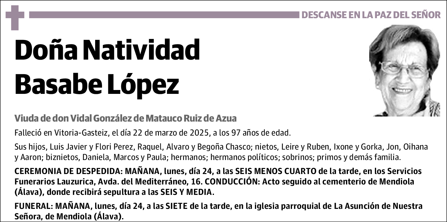 Natividad Basabe López