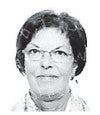 Candi Marcos Cuesta