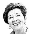 Esther López Domaica