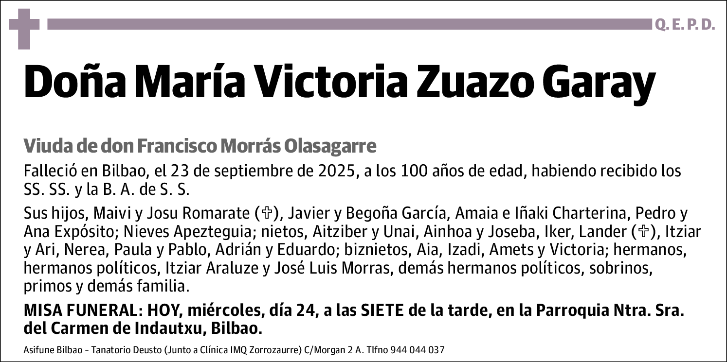 María Victoria Zuazo Garay