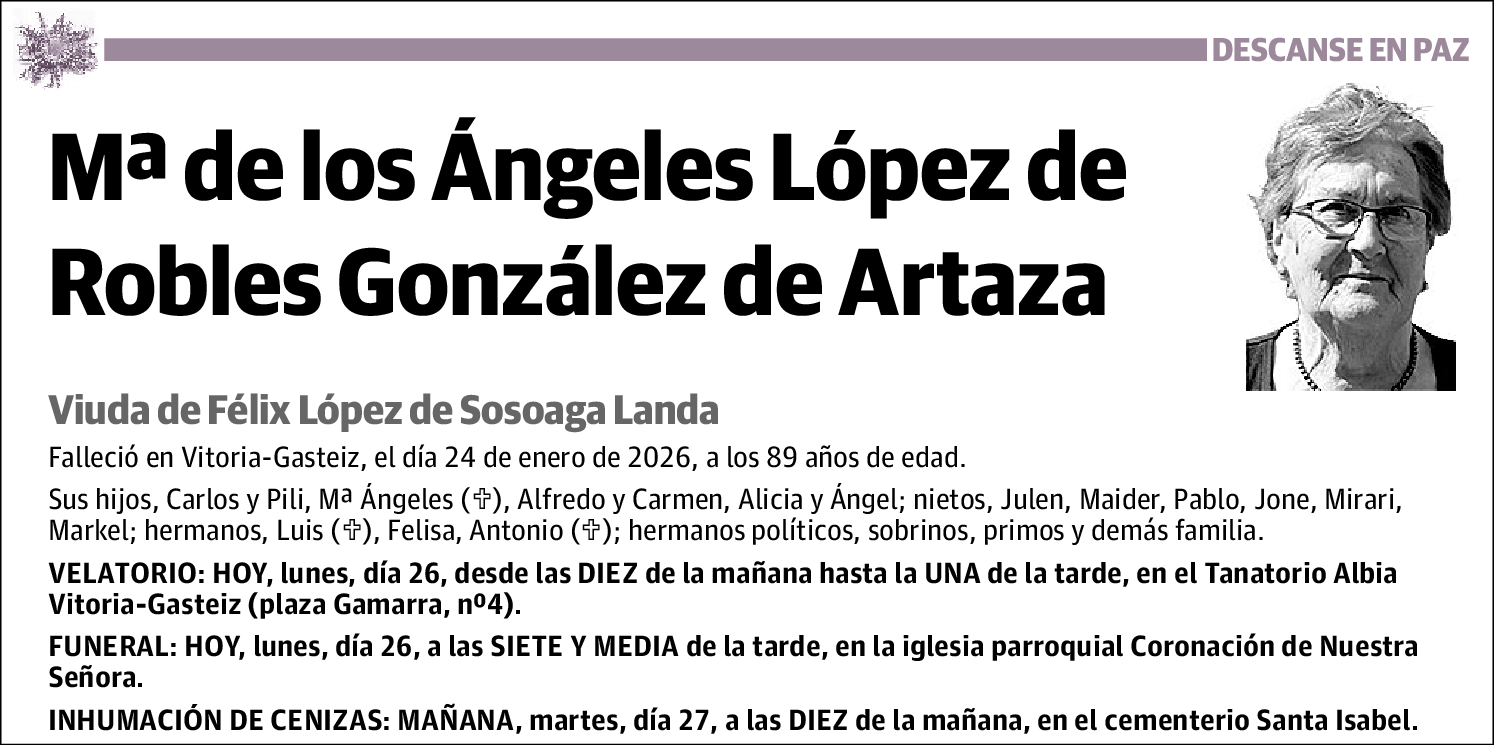 Mª De Los Ángeles López de Robles González de Artaza