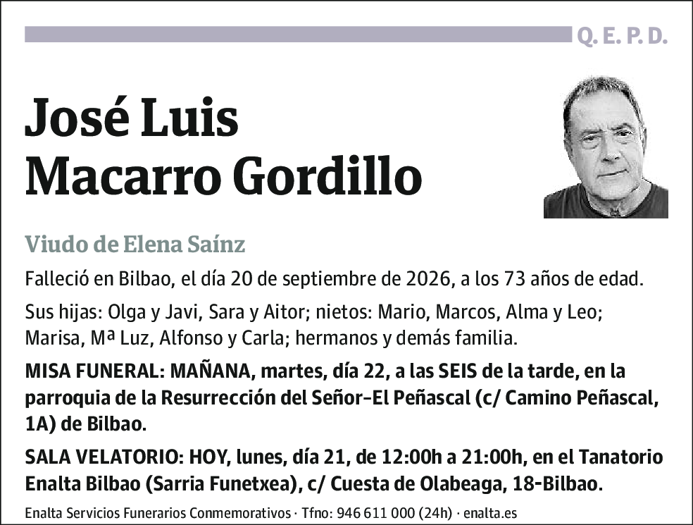 José Luis Macarro Gordillo