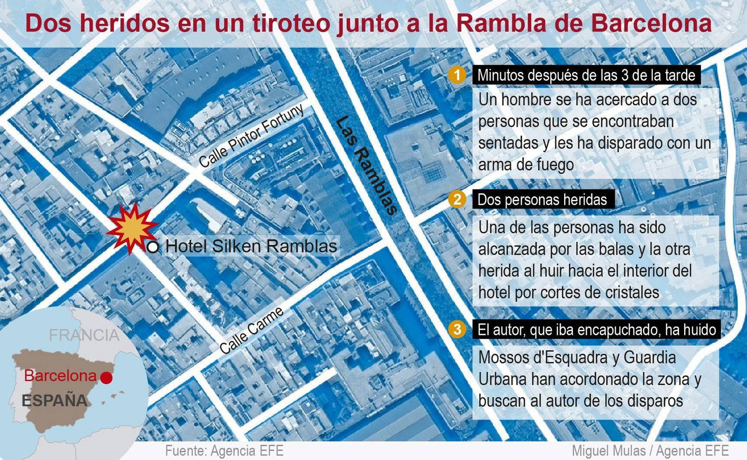 Un hombre efectúa disparos en las Ramblas de Barcelona y hiere dos personas