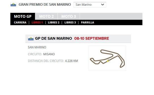 MotoGP San Marino 2017 directo: horarios y clasificaciones, online