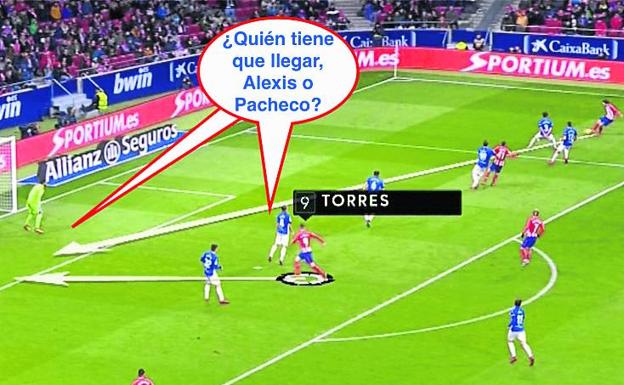 Competir no fue suficiente