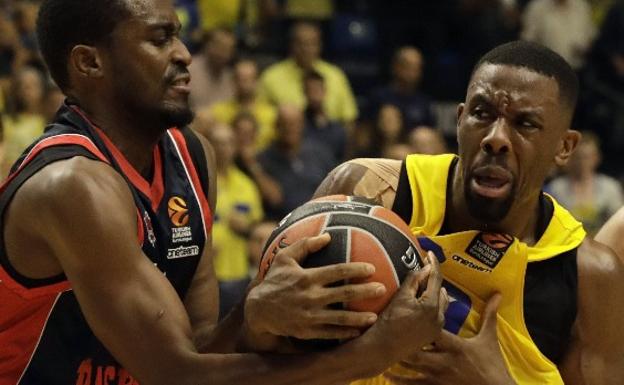 Baskonia tiene mejor calendario que Maccabi para entrar en los cuartos de la Euroliga