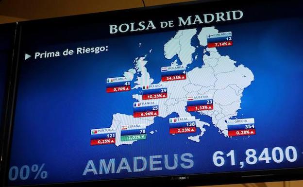 El Ibex-35 lidera las alzas en Europa, aupado por un Wall Street alcista