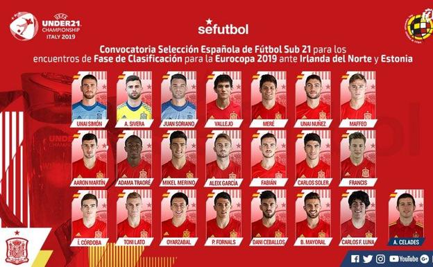 Simón, Núñez y Córdoba, fijos en la Sub’21