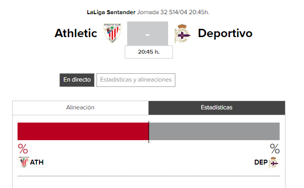 Athletic - Deportivo, Liga 2018: horario y TV