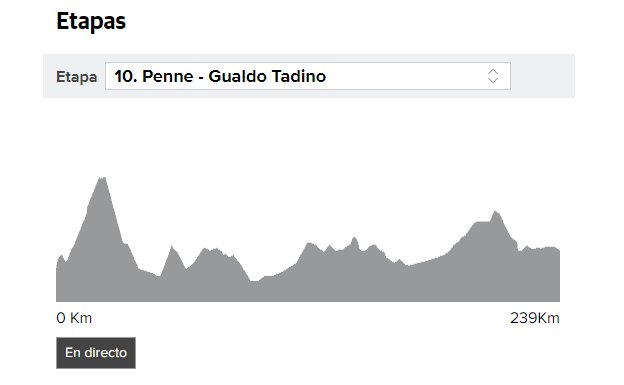 Giro 2018 etapa 10 directo: perfil y clasificación, online