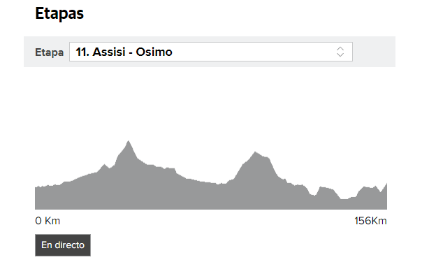Giro 2018 etapa 11 directo: perfil y clasificación, online