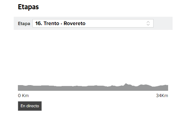 Giro 2018 etapa 16 directo: perfil y clasificación, online